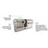 Цилиндр Mul-T-Lock MTL 800 ключ-вертушка, шестеренка, никель